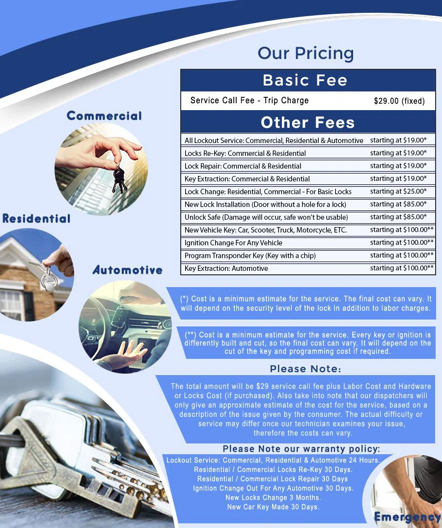 Safe Key Store Westport, CT 203-893-4237